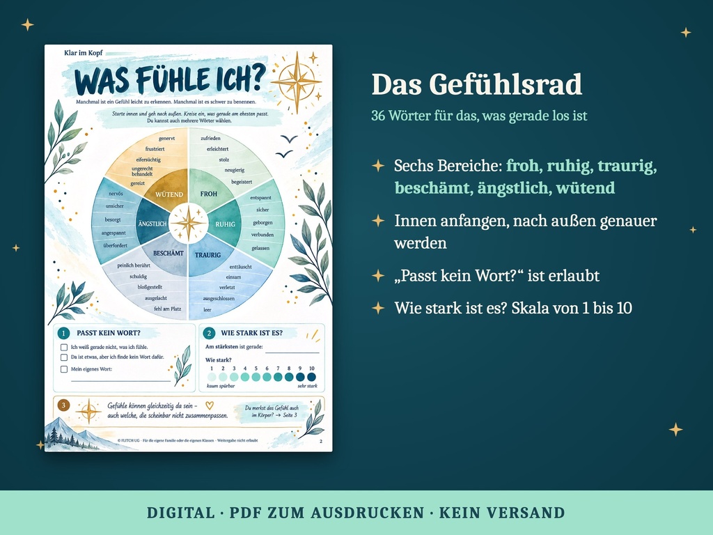 Arbeitsseite Was fühle ich? mit Gefühlsrad: sechs Bereiche und 30 genaue Gefühlswörter (Gefühlstagebuch KOPF VOLL?, FLITCH)