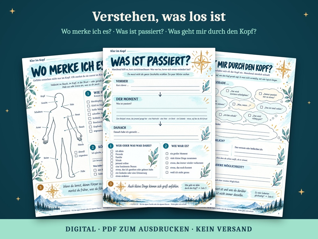 Drei Arbeitsseiten Verstehen: Wo merke ich es?, Was ist passiert?, Was geht mir durch den Kopf? (KOPF VOLL?, FLITCH)