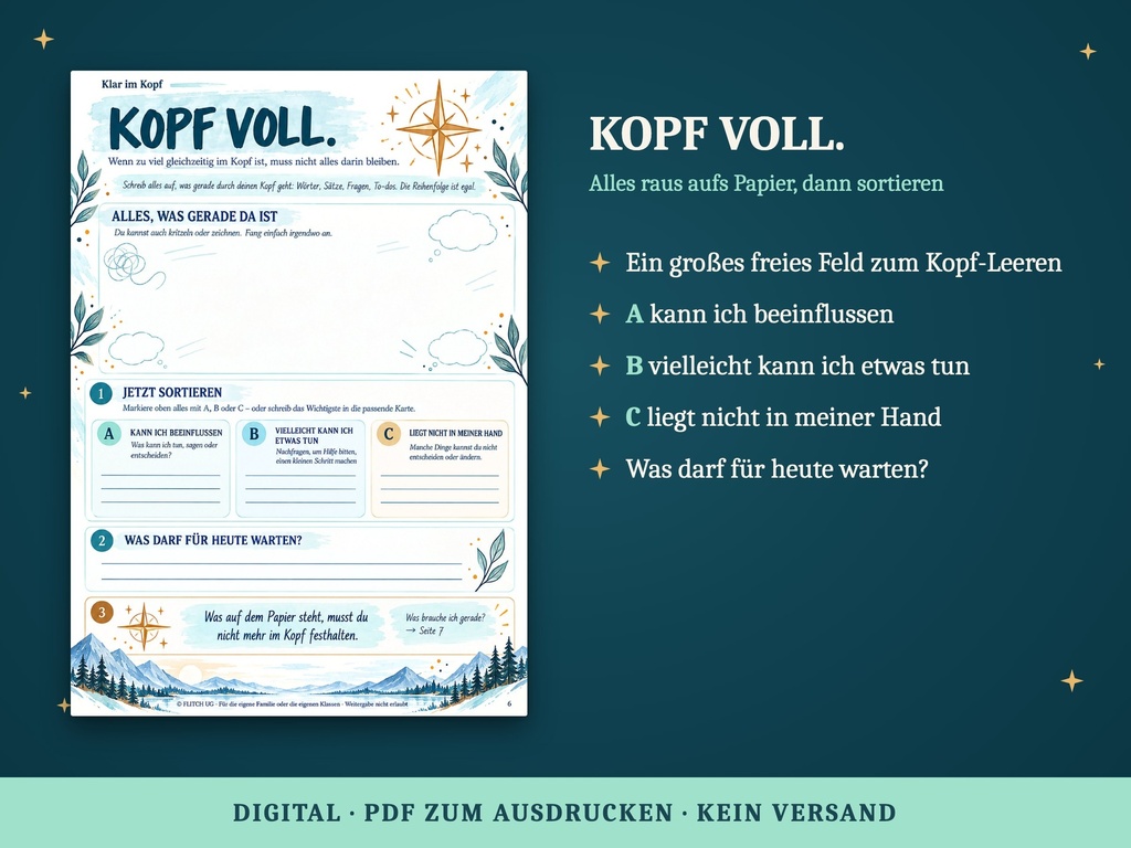 Arbeitsseite KOPF VOLL.: großes Feld zum Kopf-Leeren und drei Karten zum Sortieren (Gefühlstagebuch, FLITCH)