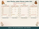 Immer wieder neu drucken: Dankbarkeits-Woche, Woche in Bildern, Monat und Jahr (FLITCH)