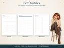 04 Der Überblick