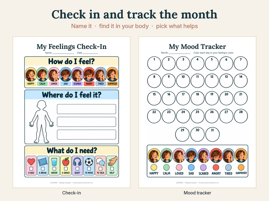 7 Check-in und Tracker