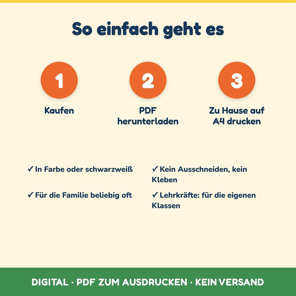 So funktioniert der Sofort-Download als PDF – Die Schweinchenkasse (FLITCH)