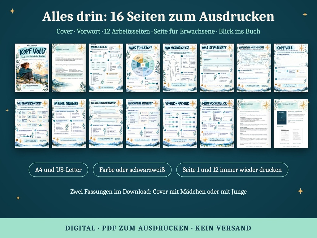 Übersicht aller 16 Seiten des Gefühlstagebuchs KOPF VOLL?: Cover, Vorwort, 12 Arbeitsseiten mit Check-in und Gefühlsrad, eine Seite für Erwachsene und ein Blick ins Buch